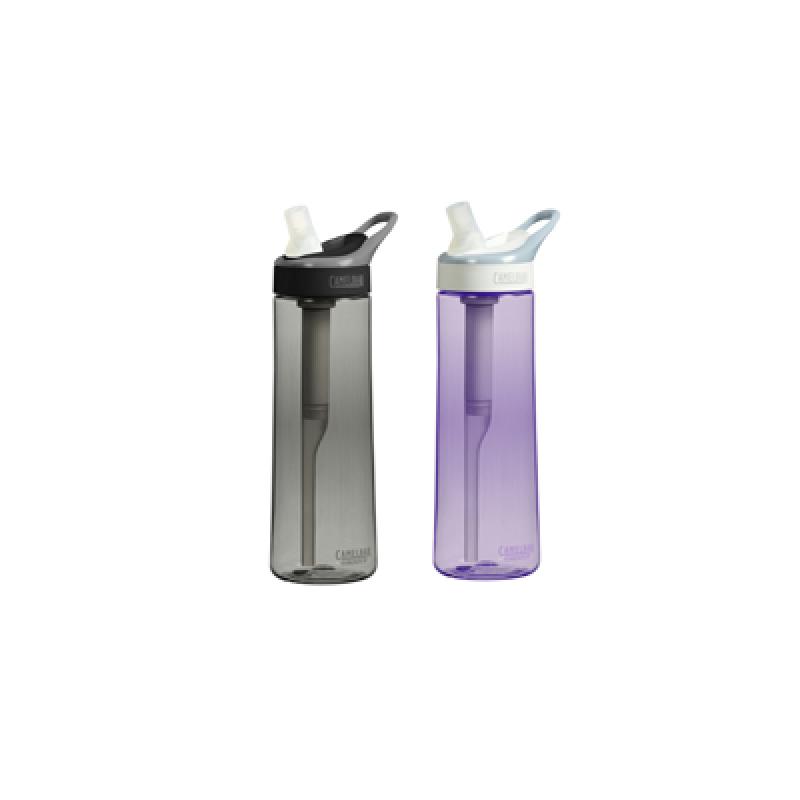 Camelbak water bottle coupon code