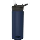 Image of Promotional CamelBak Eddy +  Vacuum Bottle 600ml